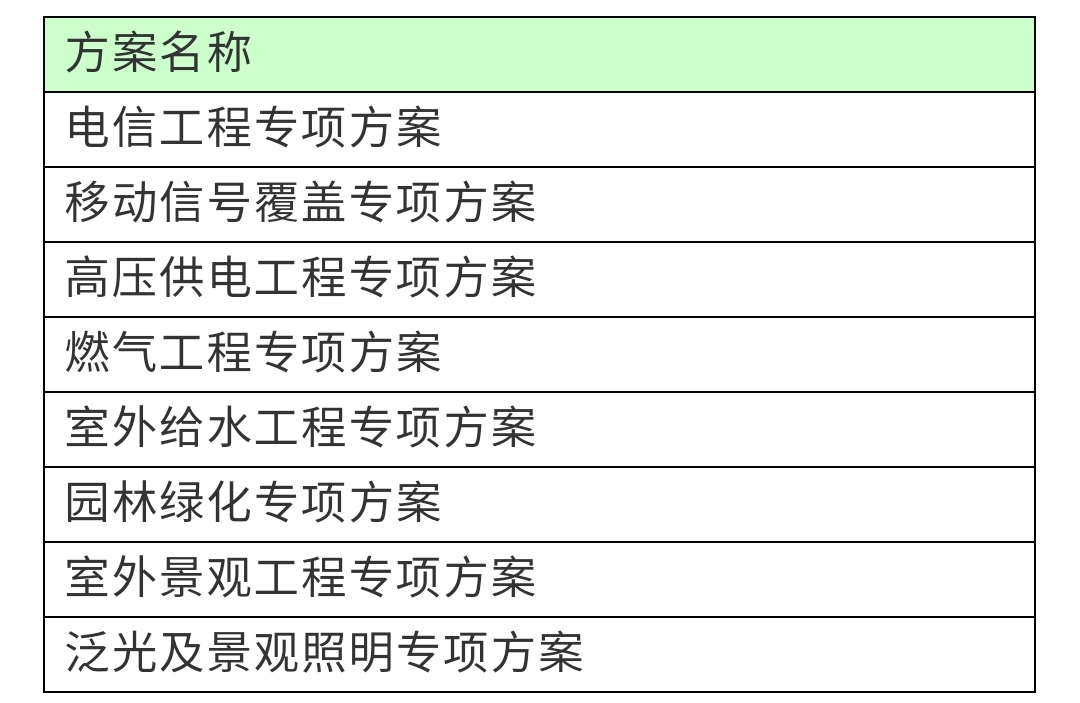 微信圖（tú）片（piàn）_20200731170744.png
