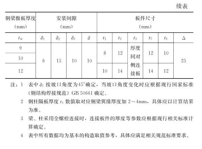 微信圖片（piàn）_20200829114845.jpg