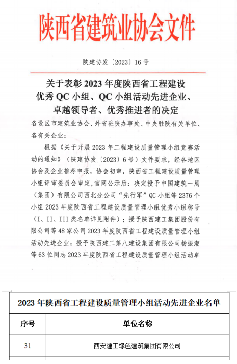 1684299619380586.png 微信圖片_20230517125950.png