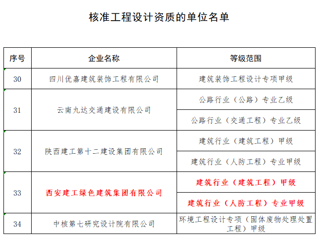 1686467672531202.png 微信圖片_20230611151122.png