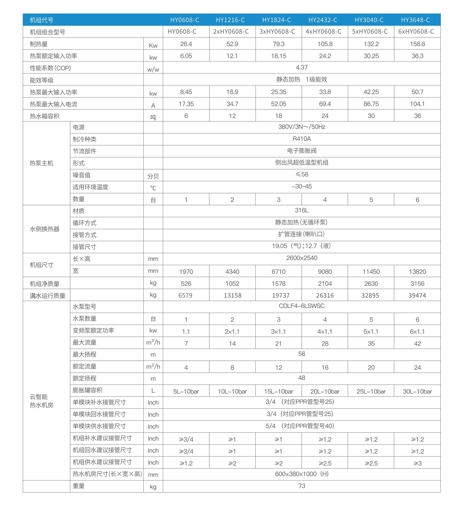 恒源星途畫冊10.15-ZQ_06 - 副本.jpg
