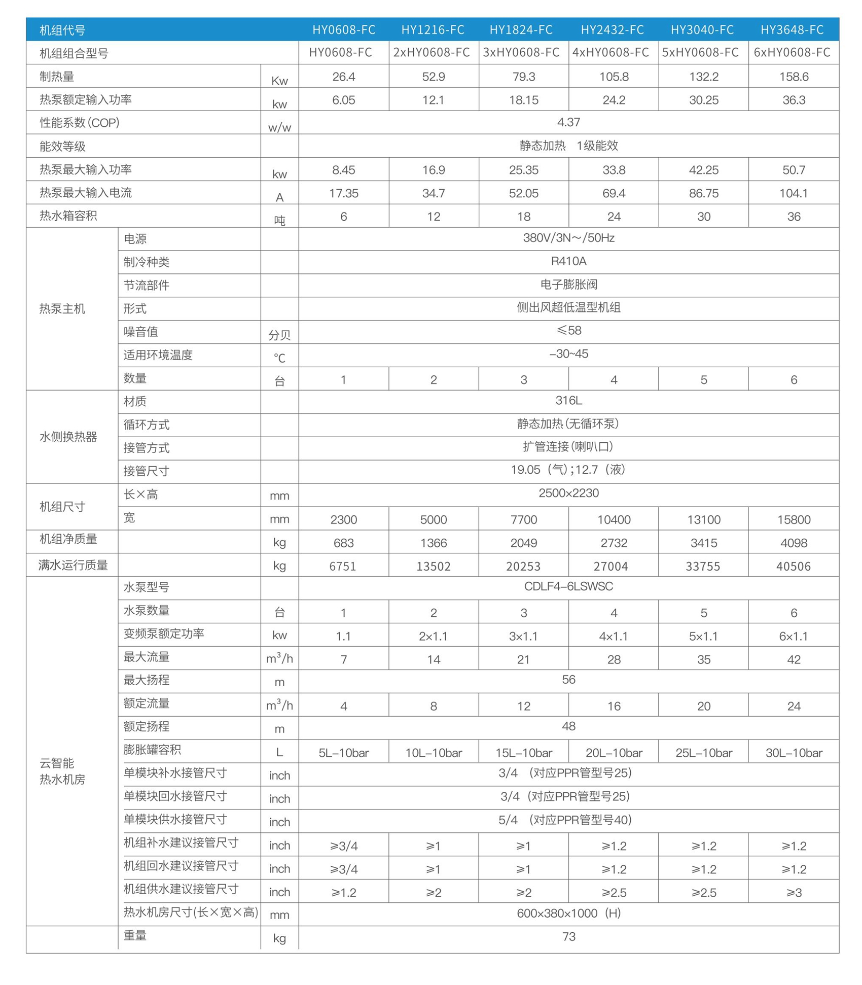 恒源星途畫冊10.15-ZQ_06.jpg