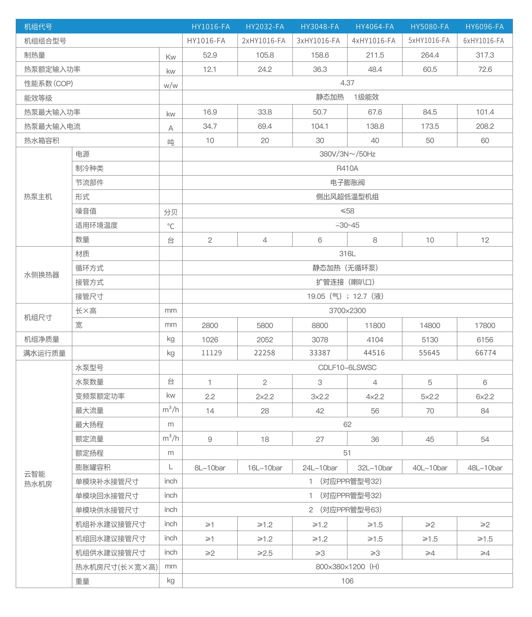 恒源星途畫（huà）冊10.15-ZQ_07 - 副本 (2).jpg