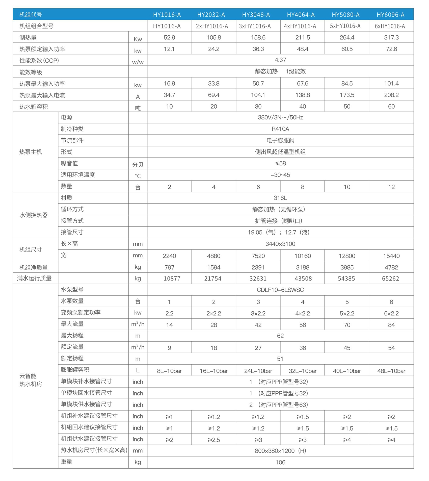 恒源星途畫冊（cè）10.15-ZQ_07 - 副本（běn）.jpg