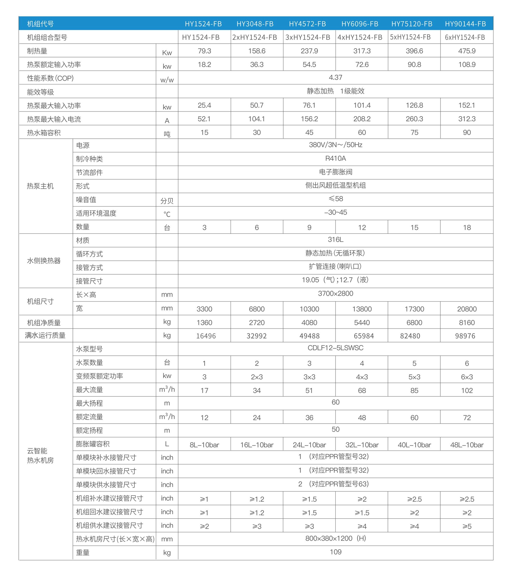 恒（héng）源星途畫冊10.15-ZQ_08 - 副本.jpg