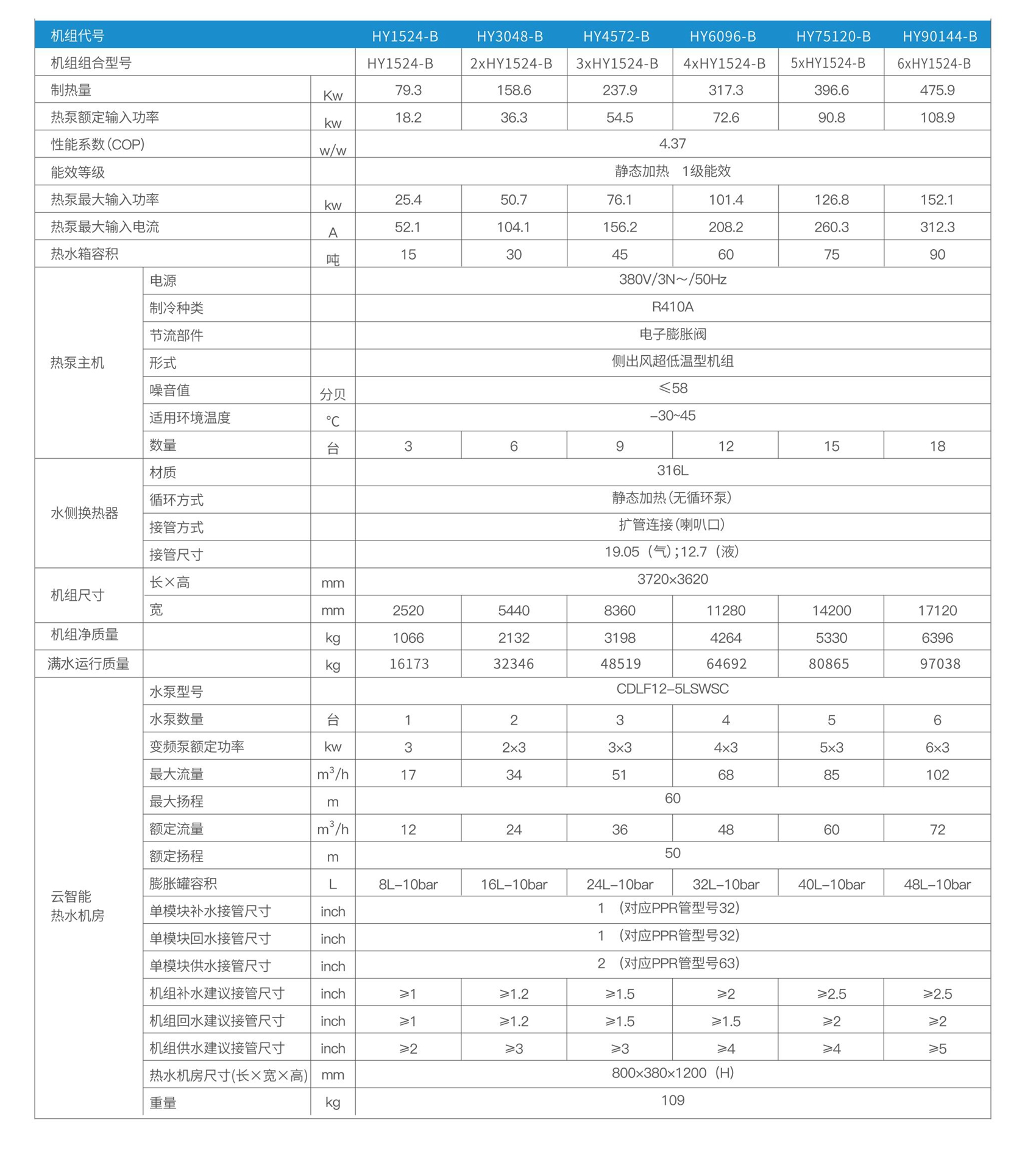 恒源星途畫冊（cè）10.15-ZQ_08.jpg