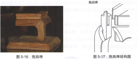 抱（bào）肩榫結構圖