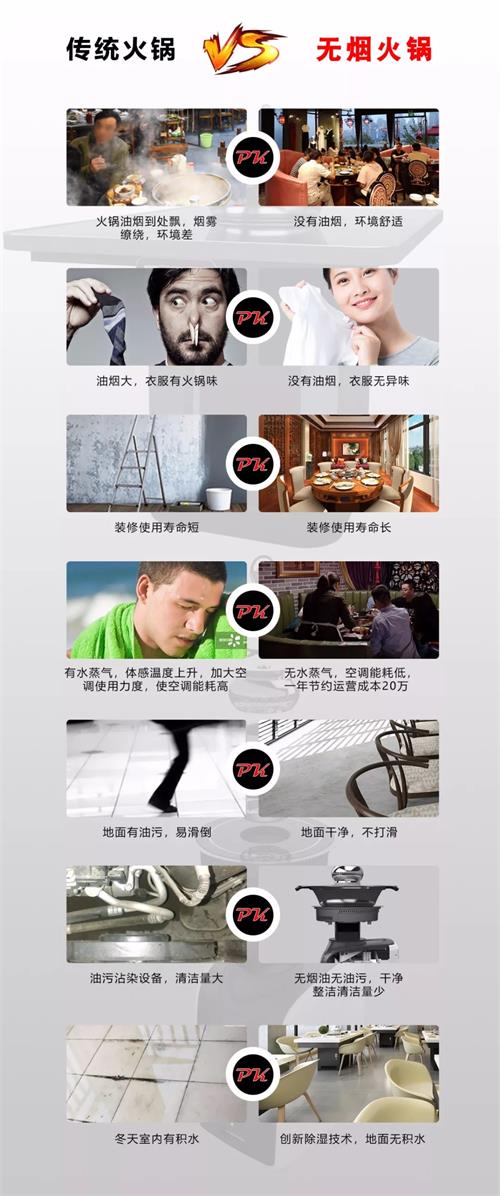智能無煙火（huǒ）鍋桌的好處