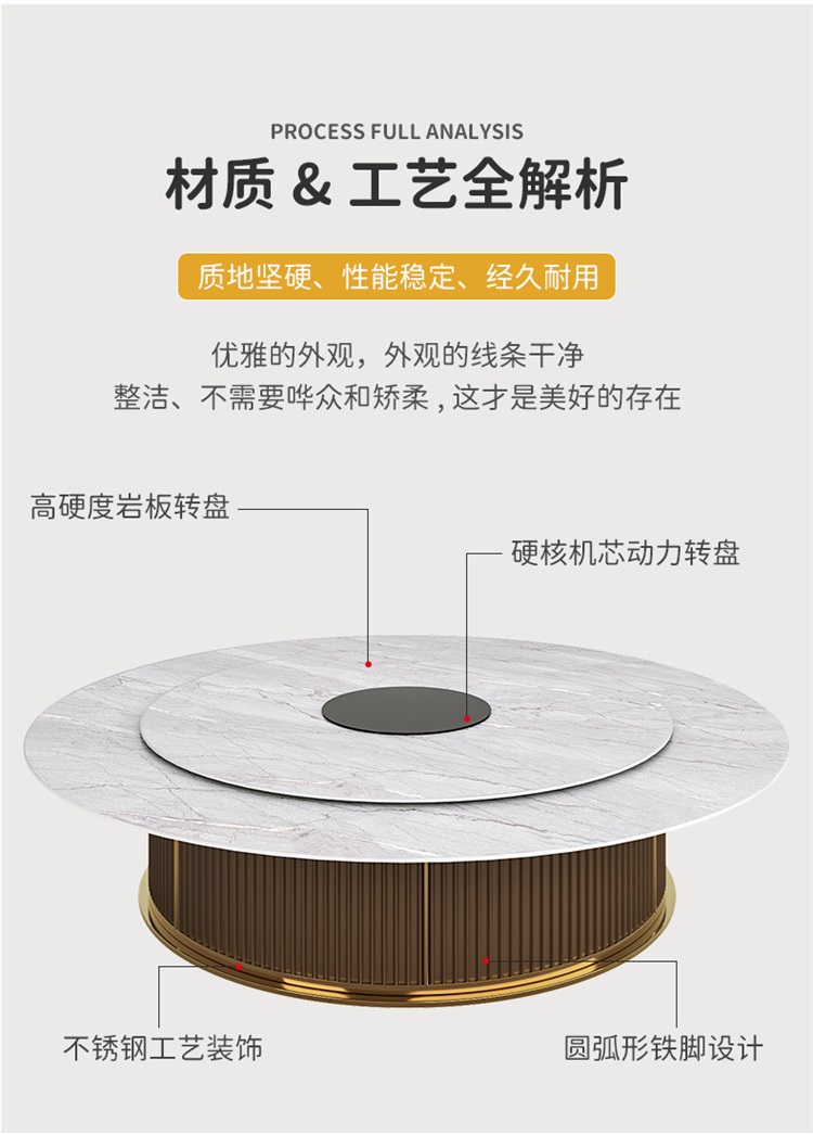 高檔（dàng）15人20人電動餐（cān）桌（zhuō）包廂別墅自動轉（zhuǎn）盤酒店大圓桌