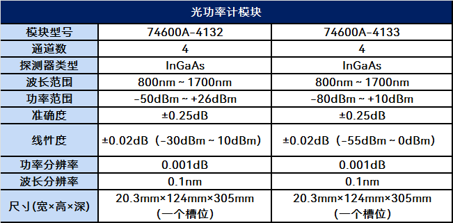 1681786622566202.png image.png