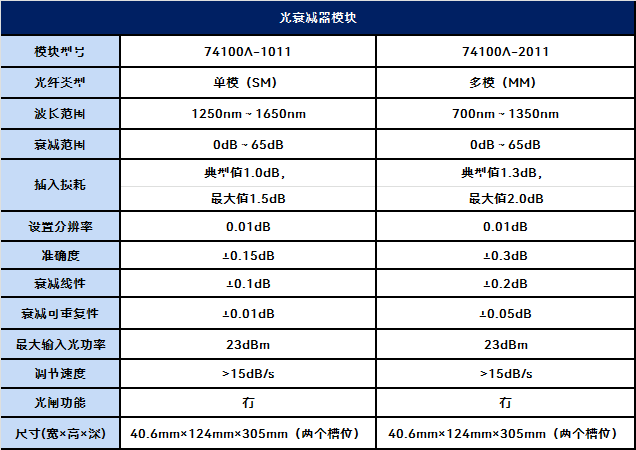 1743558198975800.png image.png